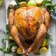 Easy Peasy Turkey Cooking: A Step-by-Step Guide For Beginners