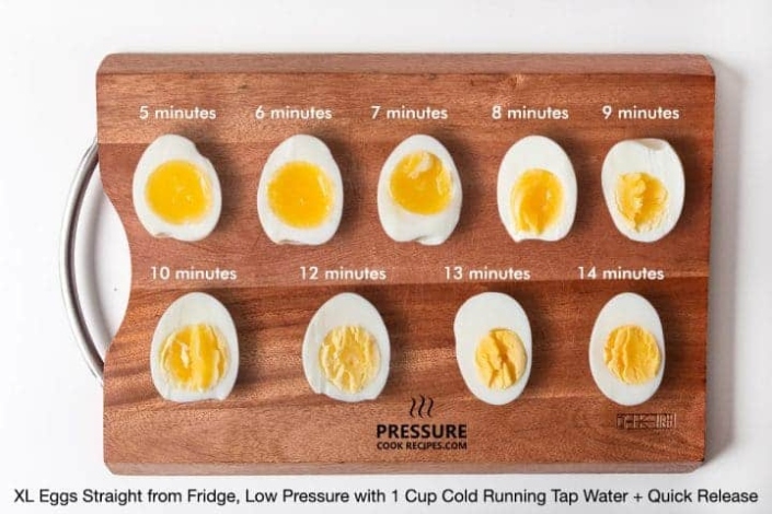 How To Boil Eggs In A Pressure Cooker: Easy And Quick Method!