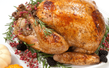 Mastering The Art Of Cooking A 15 Pound Turkey: A Foolproof Guide