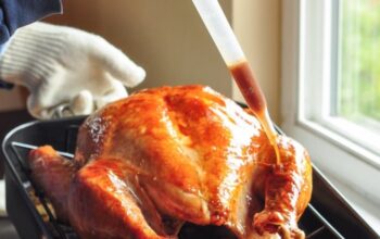 Mastering The Art Of Cooking A Juicy 15lb Turkey: A Step-by-Step Guide